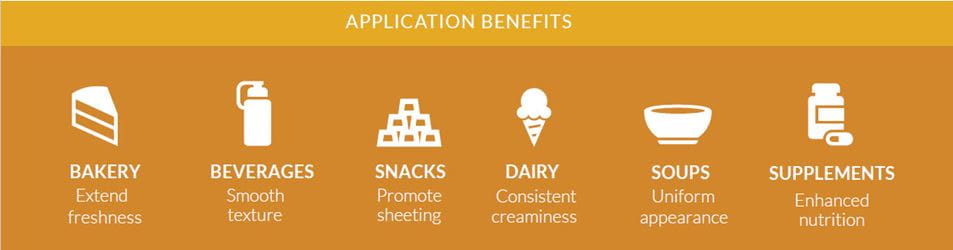 deoiled applications