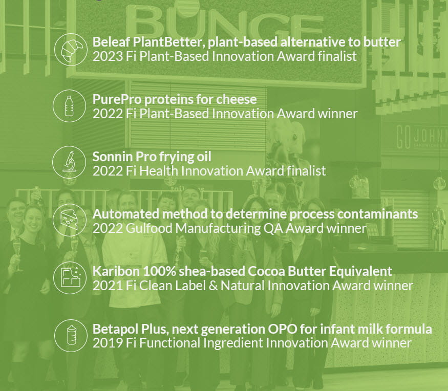 overview of innovation awards
