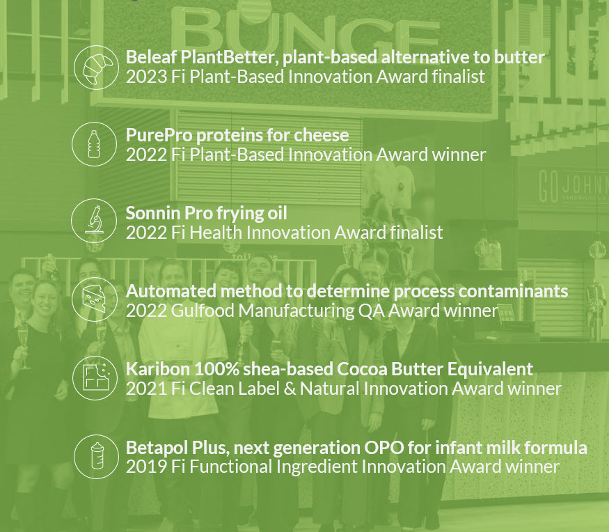 overview of innovation awards