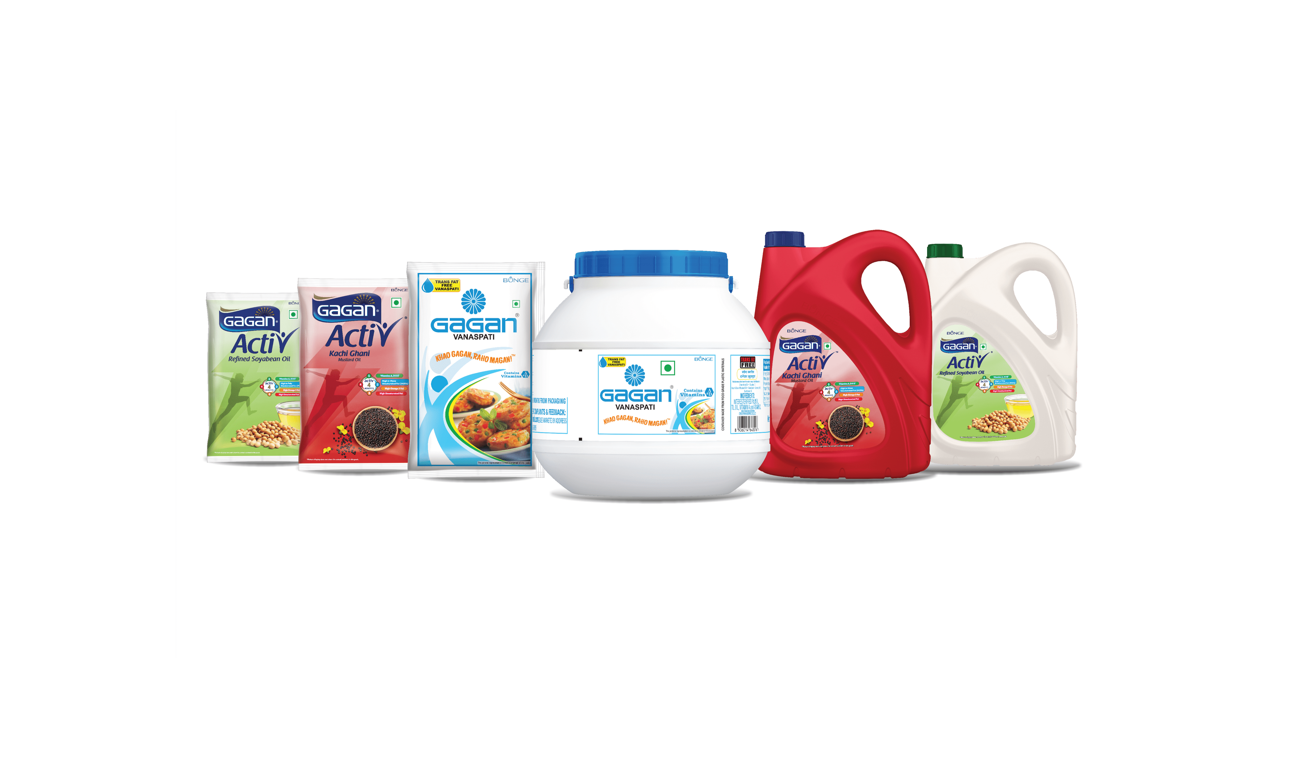 Gagan Products