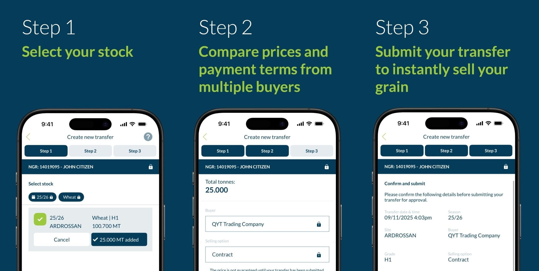 warehouse to cash process
