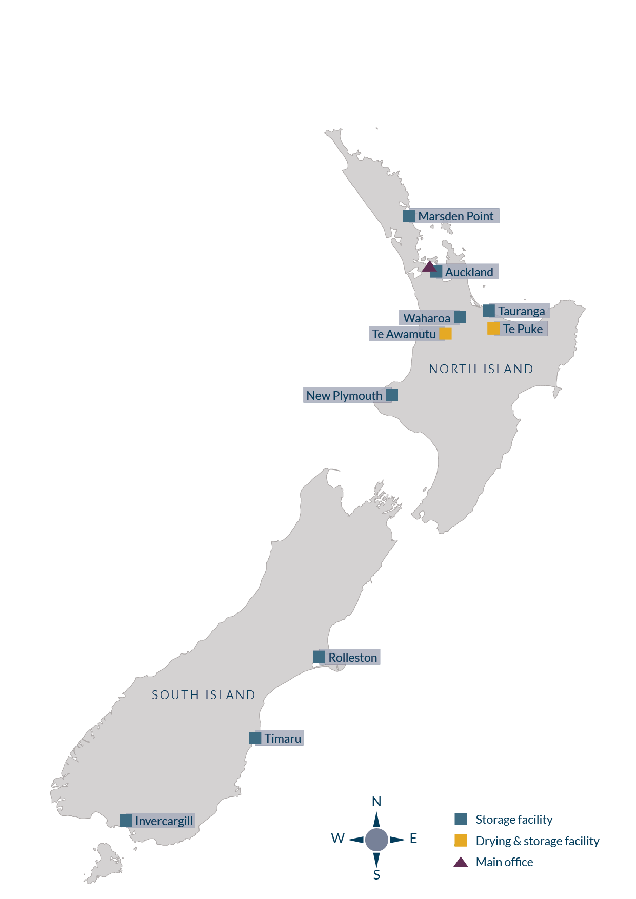 Bunge NZ network map